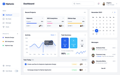 Project Management Screen dashboard figma graphic design ui ux