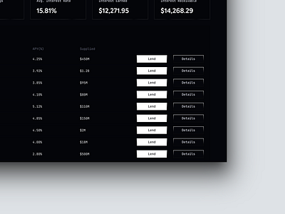 Orblend: Lend Dashboard defi ui ux web3