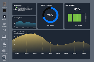 Dashboard dashboard effect figma glassmorphism shadows ui ux