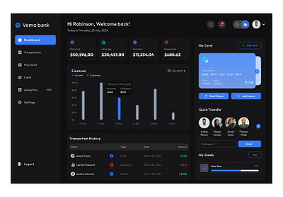 Finance Dashboard UI ui design