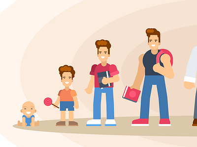 Man Life Cycle illustration adulthood age progression aging childhood concept evolution flat illustration growth human development human experience illustration journey life cycle life journey milestones progress senior stages of life vector vector illustration