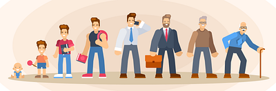 Man Life Cycle illustration adulthood age progression aging childhood concept evolution flat illustration growth human development human experience illustration journey life cycle life journey milestones progress senior stages of life vector vector illustration