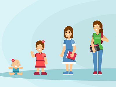 Woman Life Cycle illustration adulthood age progression aging childhood concept evolution flat illustration growth human development human experience illustration journey life journey lifecycle milestones progress senior stages of life vector vector illustration