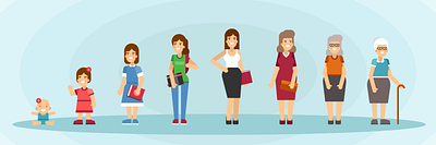 Woman Life Cycle illustration adulthood age progression aging childhood concept evolution flat illustration growth human development human experience illustration journey life journey lifecycle milestones progress senior stages of life vector vector illustration