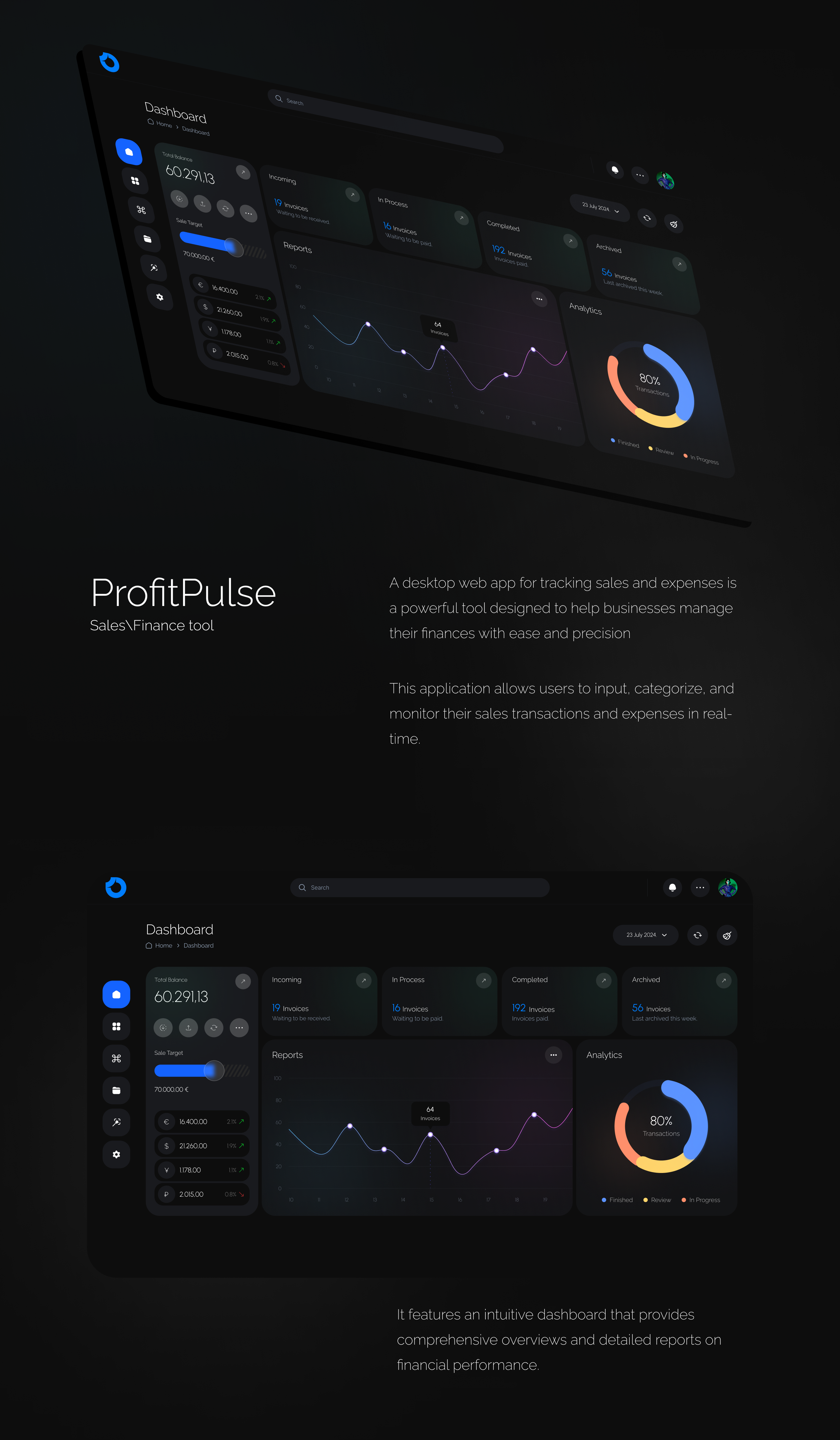 ProfitPulse - SaaS Finance/Sale Management App app b2b dark mode dark theme dashboard design finance fintech graph saas sales staistic ui uiux user experience user interface ux wallet web app