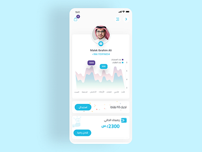 Saudi Wav App | KSA analytics app dashboard design mobile uiux water