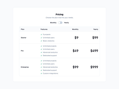 Pricing Section 💸 design landing landing page minimal pricing pricing section saas ui web design