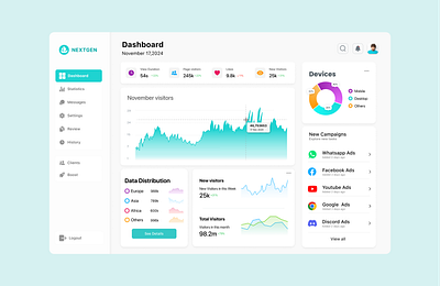 Digital Agency Dashboard Inspiration best dashboard dashboard design dashboard digital design agency dashboard ui inspiration dashboard ui ux design agency dashboard ui inspiration design agency ui of dashboard user interface dashboard