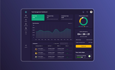 TaskFlow - A Task Management App app design crm dashboard product design sass task management ui uidesign ux design uxdesign web app