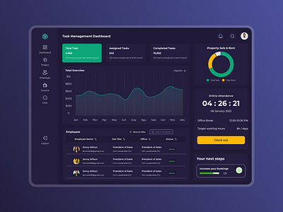 TaskFlow - A Task Management App app design crm dashboard product design sass task management ui uidesign ux design uxdesign web app