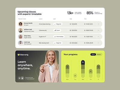 UI for an Edtech Platform design interface product service startup ui ux web website