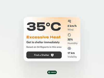 HeatCheck — Numerical Data customer experience cx heatwave interaction design ixd mobile app product design ui user experience user interface user research ux uxr