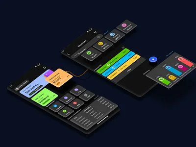 Financial app design app desing design figma finance financial ui ux