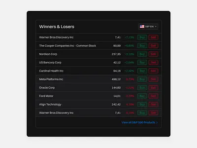 Winners & Losers DEGIRO widget dark mode fintech product design ui ux design