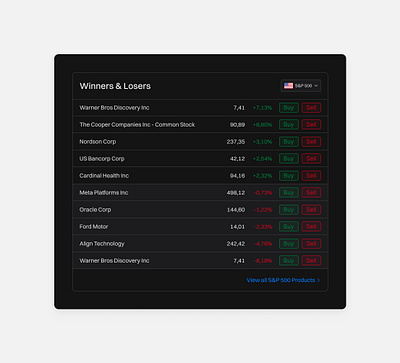 Winners & Losers DEGIRO widget dark mode fintech product design ui ux design