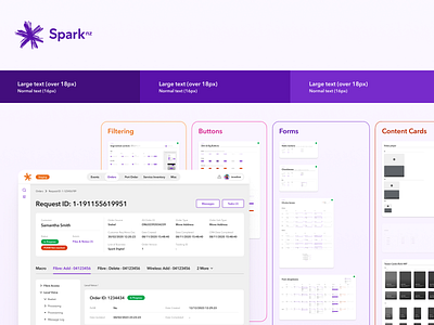 SaaS platform Design System support clean design design design system figma ui webdesign