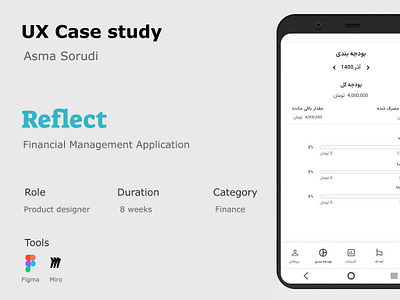 Ux case study_ Financial Management App application design casestudy user reasearch ux design