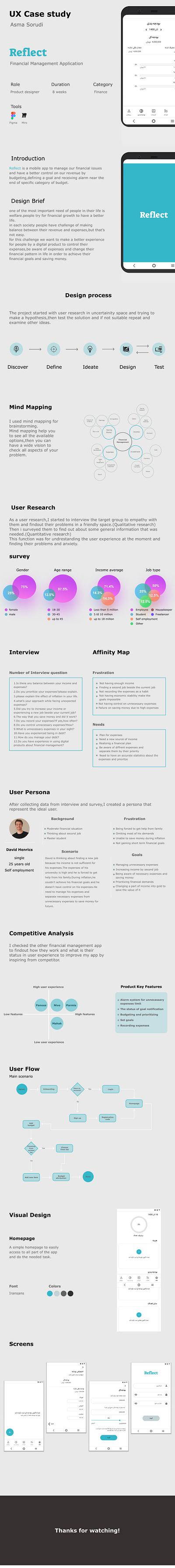 Ux case study_ Financial Management App application design casestudy user reasearch ux design