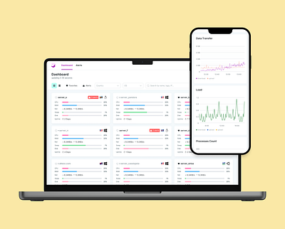 Nezha Monitoring — Dashboard Design clean design dashboard figma ui webdesign