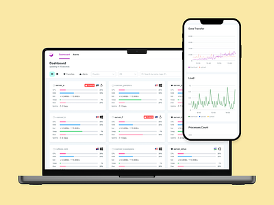 Nezha Monitoring — Dashboard Design clean design dashboard figma ui webdesign