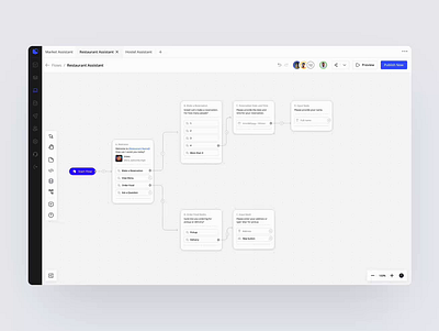 AI Chatbot Builder Overview aichatbotbuilder businesstools chatbotcreation customerinteraction flowdesign restaurantchatbot restaurantindustry ui userexperience