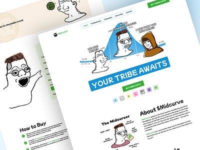 Meme coin landing page coin landing page meme presale token