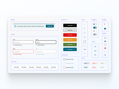 UI Kit for Automotive Software automotive brand identity buttons components corporate identity corporate ui custom buttons custom deisgn design system figma design merdeces benz portfolio ui ui kit user interface visual design visual designer visual identity