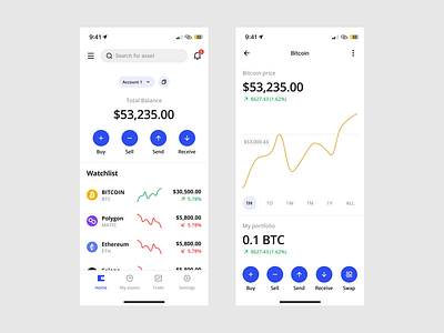 Crypto Wallet - Mobile app branding design product design ui ui design uiux ux visual design