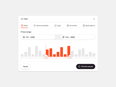 Teraluxe: SaaS Dashboard Real Estate Web App - Filter Price 💰 airbnb chart component dashboard design filter house modal price product design property real estate saas ui ui component uidesign uiux ux web app web design