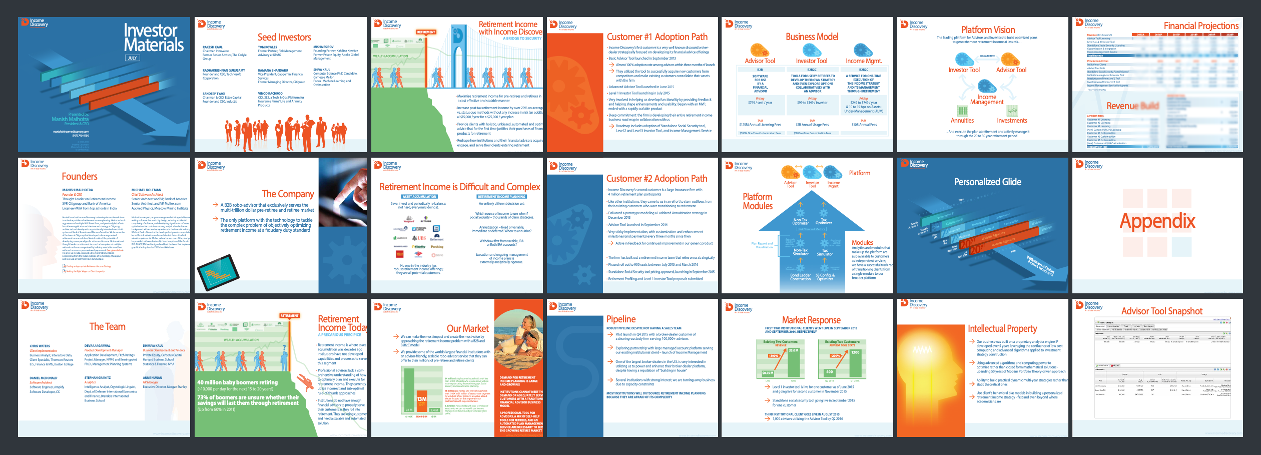 Example of 6 Page Site / 6 Screen Ppt