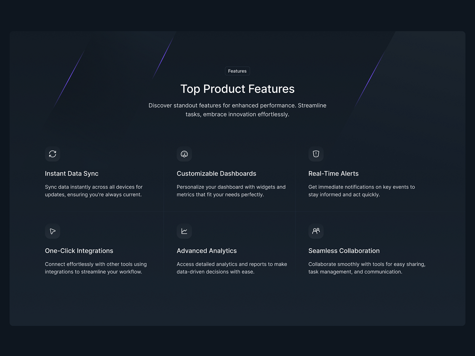 Features Section UI by Beyond UI on Dribbble