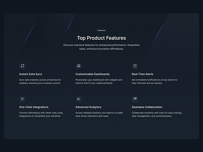 Features Section UI beyond ui featured features features card features section features ui modern ui ui design website website design website ui