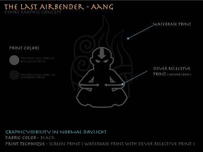 T-Shirt Design Concept apparel concept graphic design print design screen printing t shirt design concept