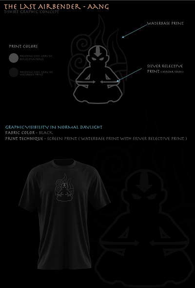 T-Shirt Design Concept apparel concept graphic design print design screen printing t shirt design concept