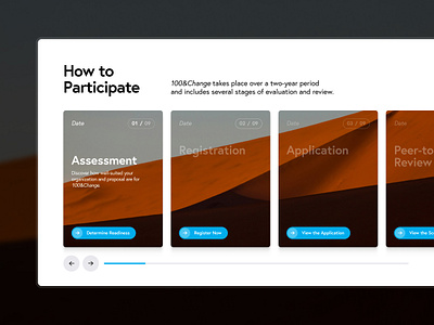 100&Change - Carousel/Slider award branding carousel competition desktop grid image orange philanthrophy process slider timeline typography ui ux web web design website