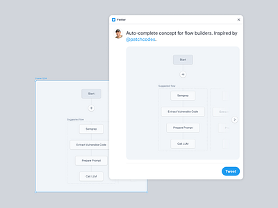 Fwitter: Figma to Twitter figma product design ui ux ux design