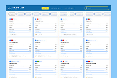 Airline List [01] airline airports boeing branding business flying incomplete indie hacking logo prototype testing travel ui version 1