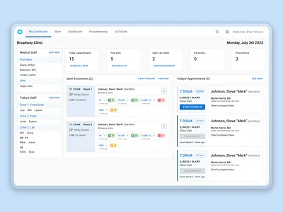 Dashboard - Clinic Management clinic dashboard design interface manage management ui uix ux