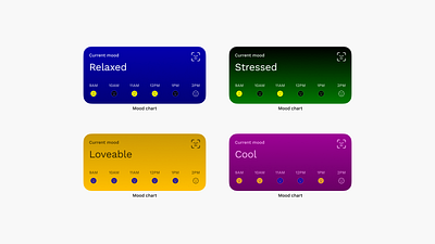 Concept: Mood ring chart widget ios ios widget mood ui widget widget widget ui