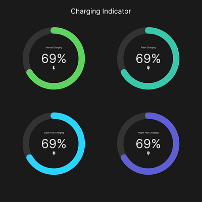 Charging Indicators. app battery design graphic design illustration indicator infographic logo power ui vector