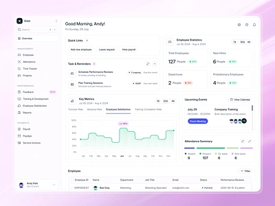 Orbit - HR Management Dashboard chart clean dashboard dashboard design employee hr dashboard hr management reminder sidebar statistics table task ui uiux ux web design website