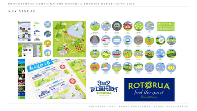 Promotional Campaign for Rotorua Tourist 2012 graphic design