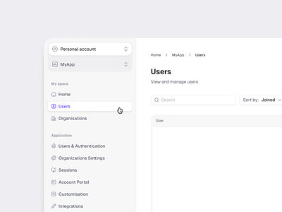 SaaS Dashboard - Light Mode clean ui dashboard light mode product design saas dashboard ui uiux user experience user interface