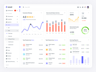 Minimal Dashboard 📊 admin dashboard border design chart design clean design dashboard chart dashboard design dashboard uikit figma uikit layout minimal minimal dashboard minimal design minimal layout uikit widgets