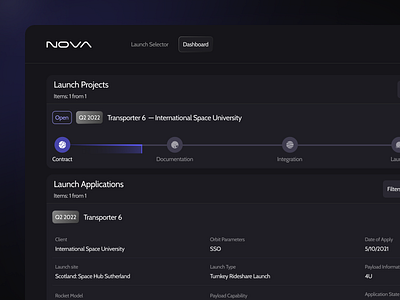 Nova — Dashboard for Satellite Tracking company crm dashboard design logo manage satellite system ui ux