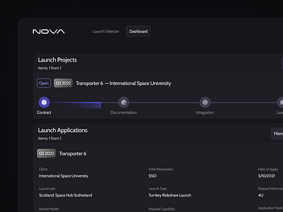 Nova — Dashboard for Satellite Tracking company crm dashboard design logo manage satellite system ui ux