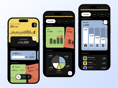 AI-powered app to control your financial life ai appdesign budgeting datavisualization expensetracking financeapp financialgoals financialwellness fintech investment mobileapp personalfinance savings uiux userexperience