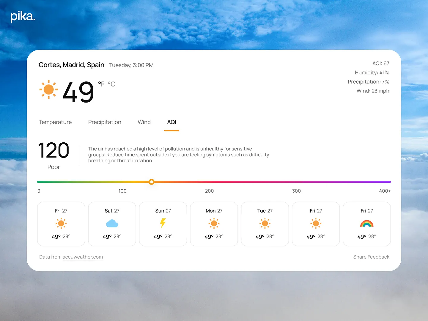 Comprehensive Weather Insights: Your Go-To Weather Website