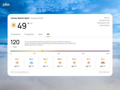 AI-powered weather data | Lazarev. ai ai powered clean data design interface pop up product design search engine ui user experience ux weather weather widget widget