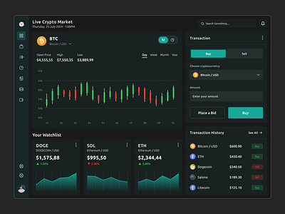 Crypto Management & Crypto Trading Tracker Dashboard analytics app banking charts clean crypto crypto dashboard dashboard dashboard design design finance finance dashboard fintech minimal product statistics stats ui ui design visual design